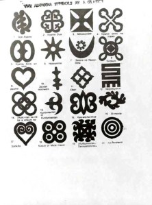 Adinkra Symbols. Image from loc.gov